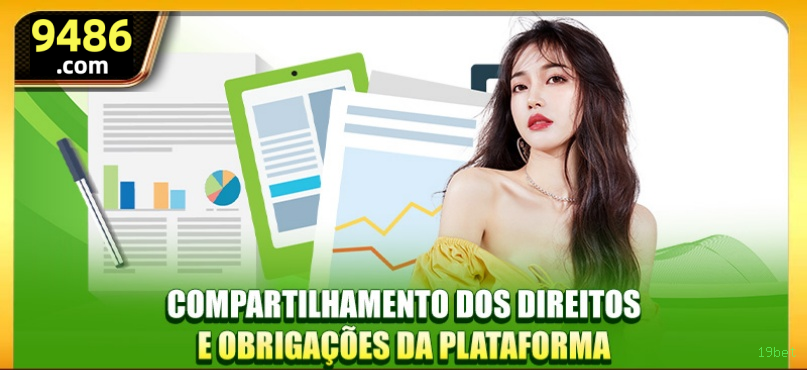 Telegram Benefits